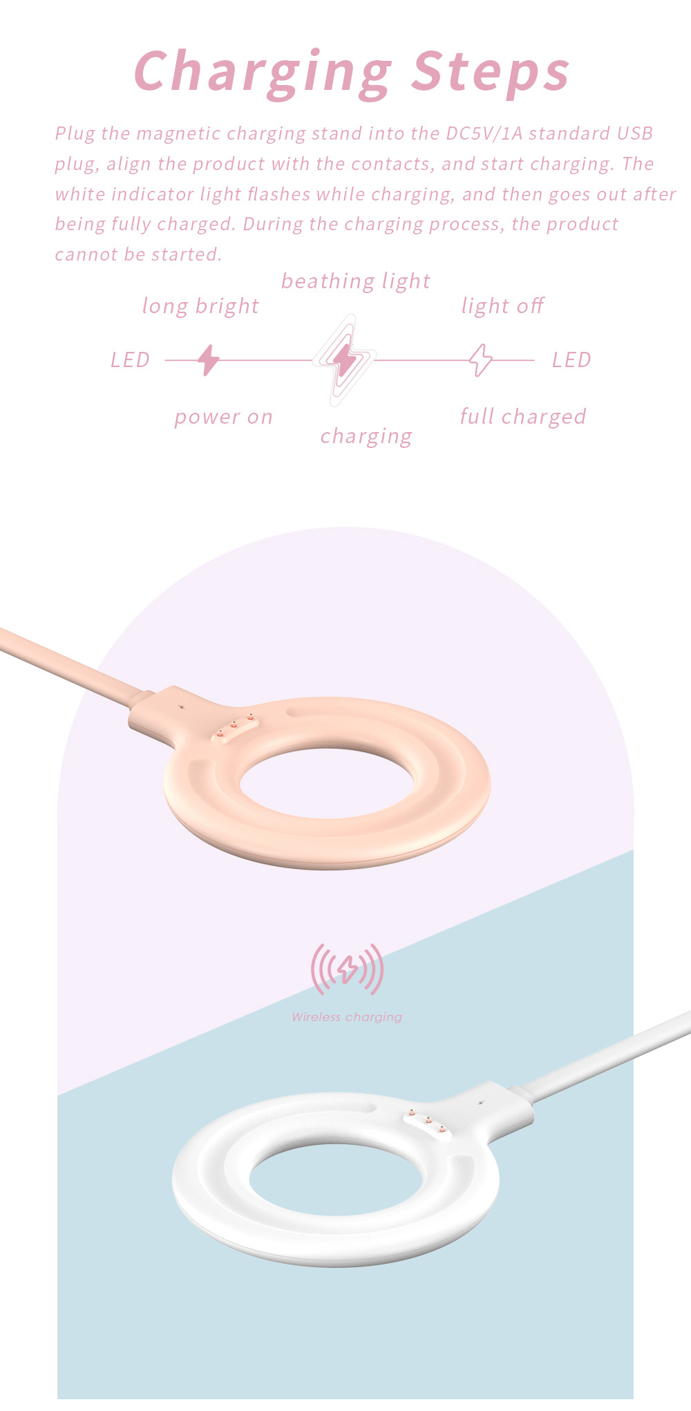 usb Charger for portable juice - Beauty Queen Makeup recension och pris
