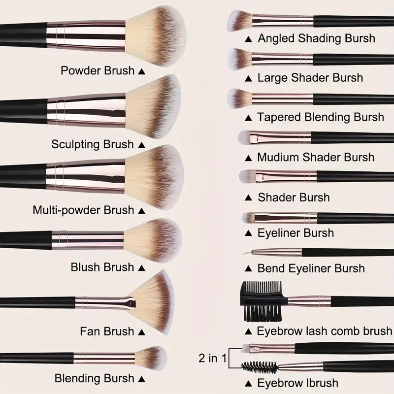Luxe Makeup Brushes Set Soft F - Beauty Luxe Makeup recension och pris