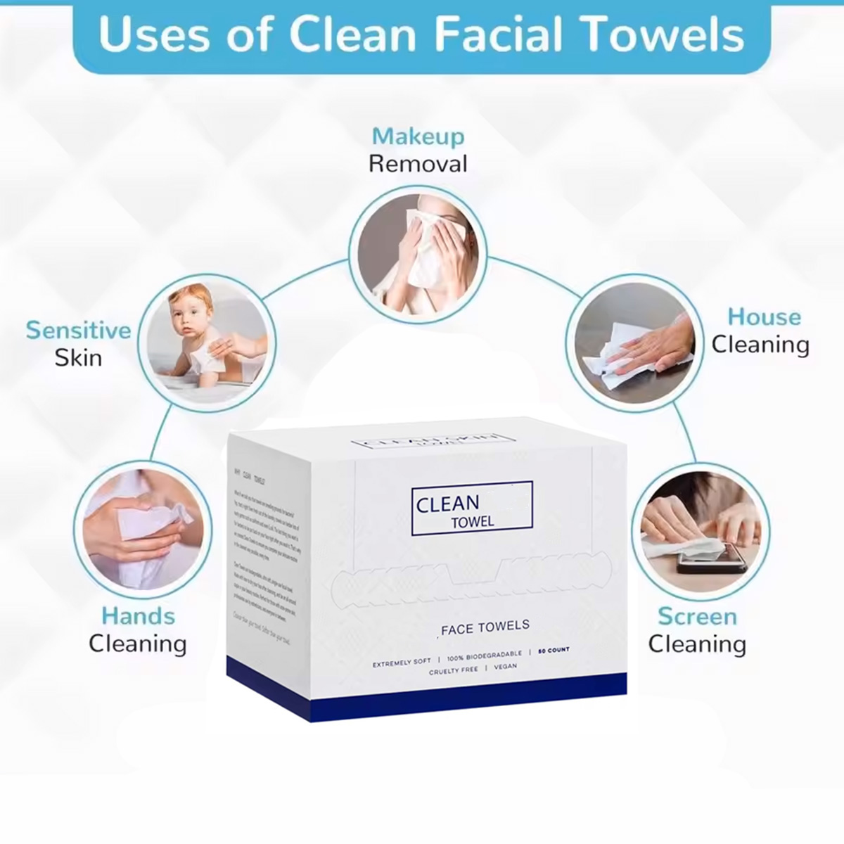 50Pcs/Box Disposable Face Towe - Beauty Makeup Kit recension och pris